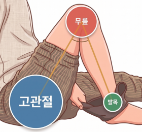 예시